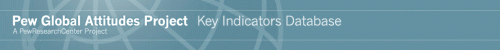 Media_httppewglobalorgdatabaseimagesheader3gif_ozzlorfhxjdfrpr